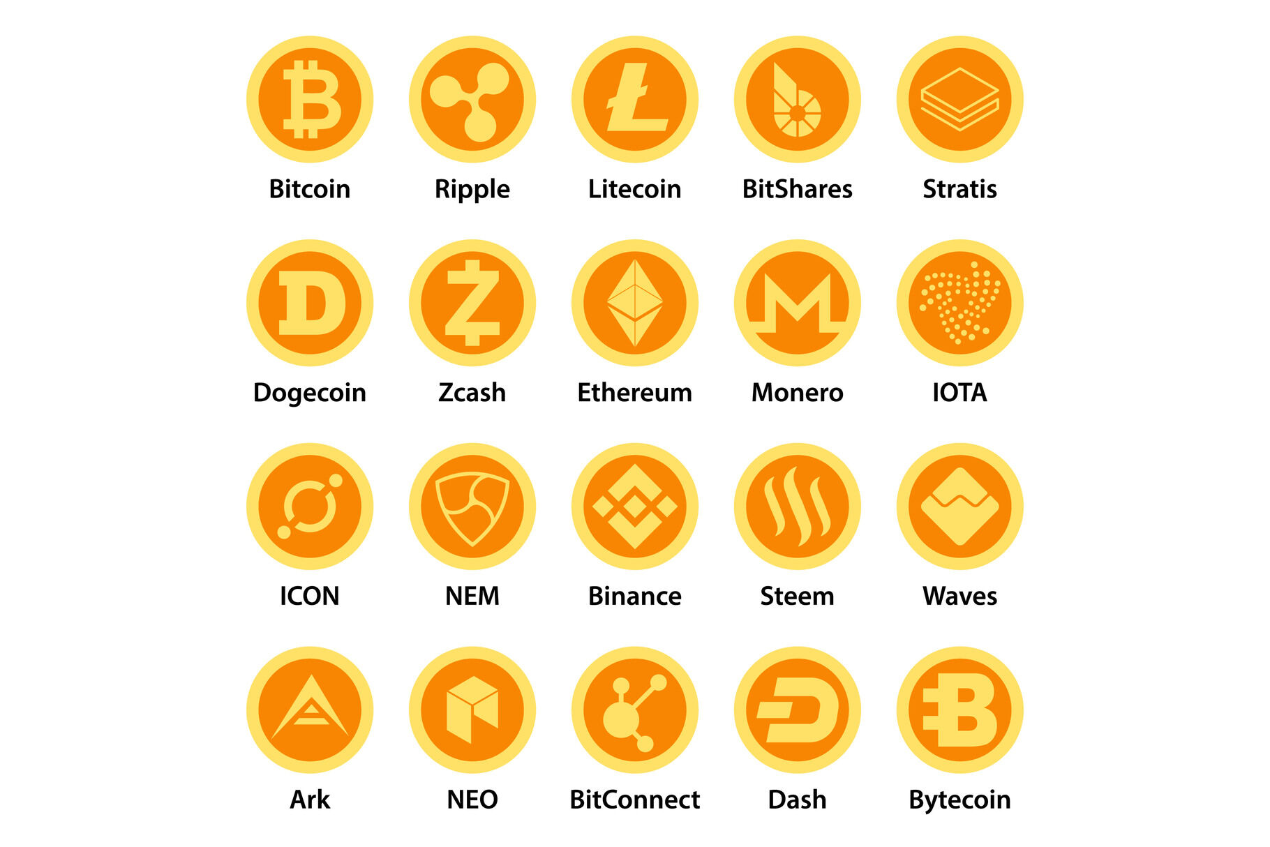 Cryptocurrency Types Icons Set Flat Style By Anatolir Thehungryjpeg