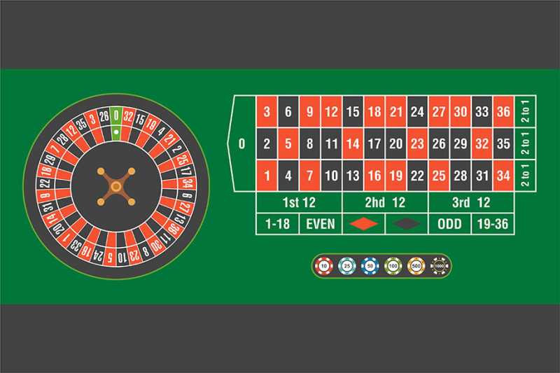 Pagos ruleta