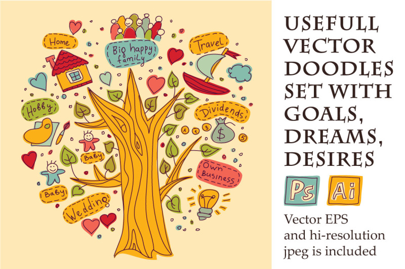 Create dreams and desires