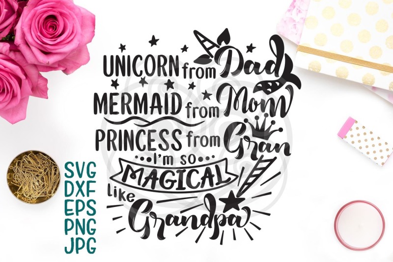 Download Unicorn Mermaid Svg Unicorn Party Unicorn Birthday Svg Files Scalable Vector Graphics Design 3d Svg File Free Love