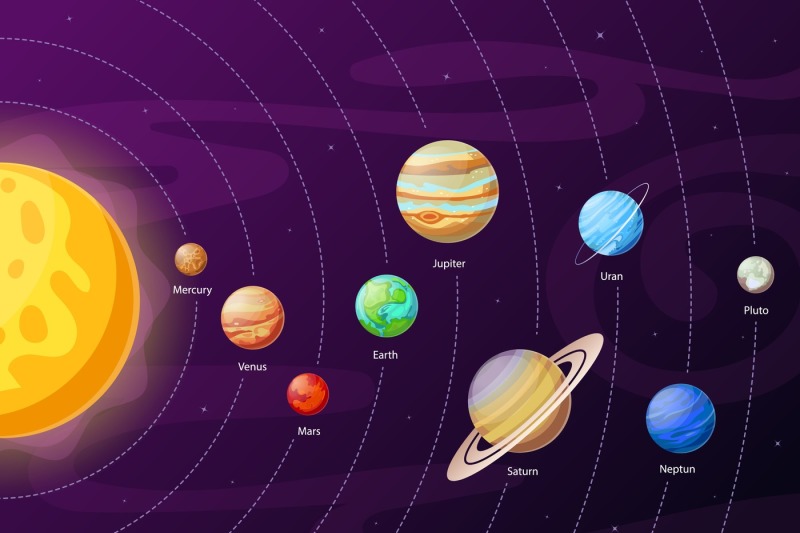 Cartoon solar system scheme. Planets in planetary orbits around sun. A ...