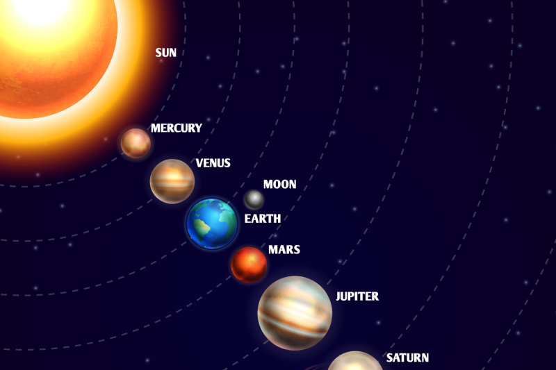 Solar system with sun and planets on orbit universe starry sky By ...