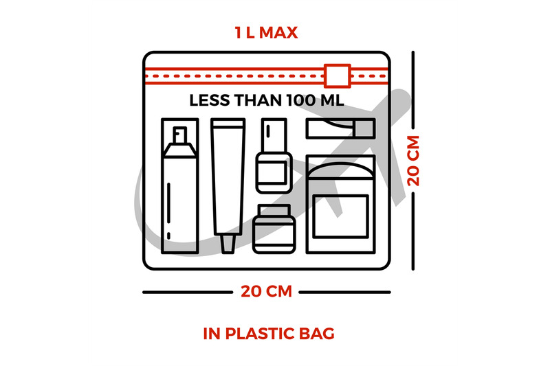 jet2 liquid restrictions