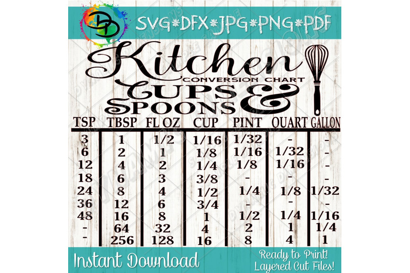 Kitchen Conversion Chart Svg