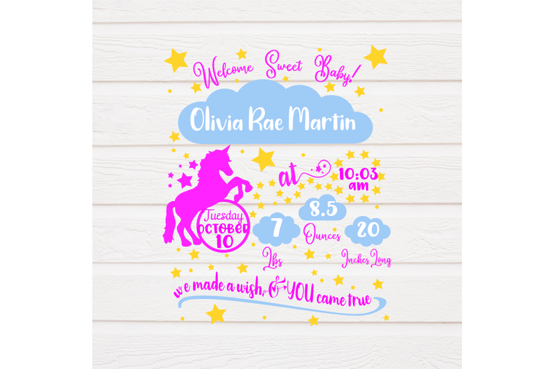 Download Unicorn Baby Girl Birth Stat Svg Baby Birth Stat Svg By Kayrativedigital Thehungryjpeg Com