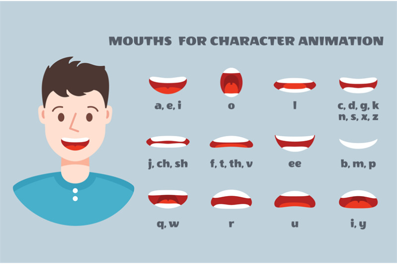 Mouth Sync Male Face With Lips Talking Expression Set Articulation A By Spicytruffel Thehungryjpeg Com