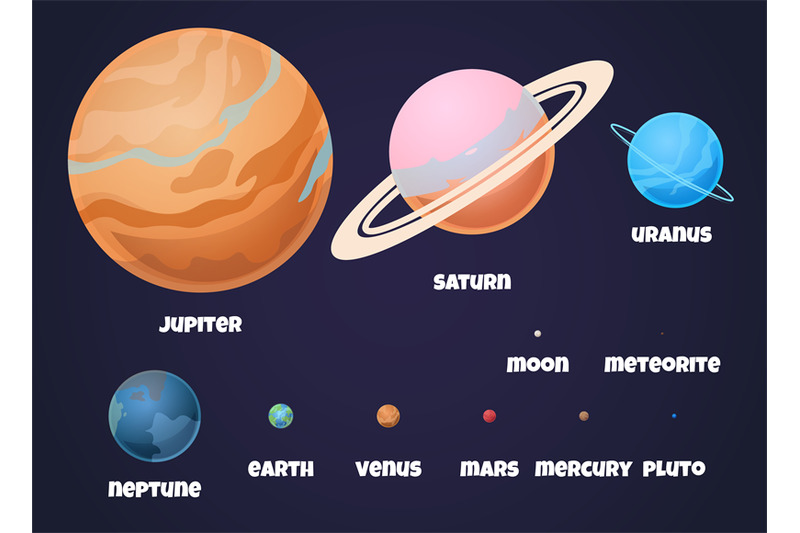 Planets Solar System Flat Signs Of Planet Jupiter In Space Universe W By Spicytruffel Thehungryjpeg Com