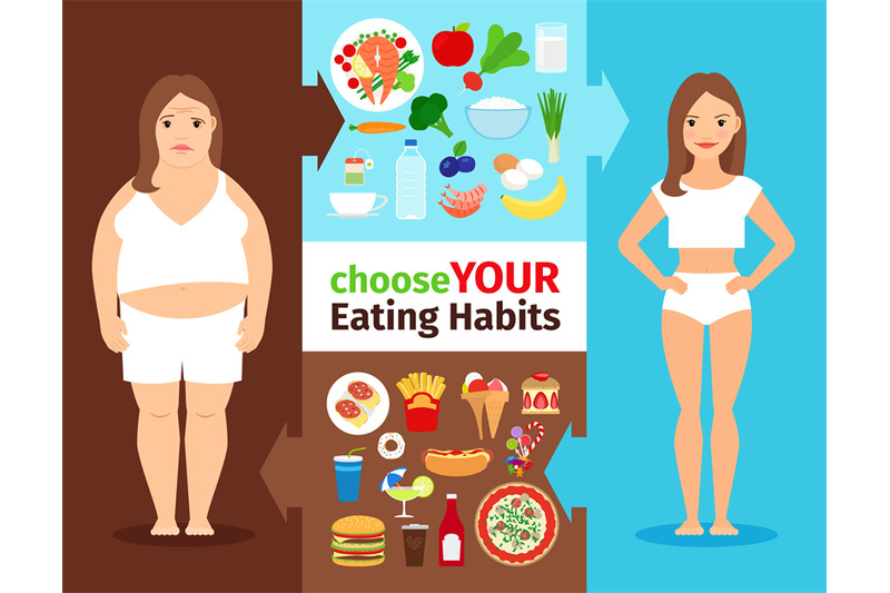 Eating habits women infographics By SmartStartStocker | TheHungryJPEG