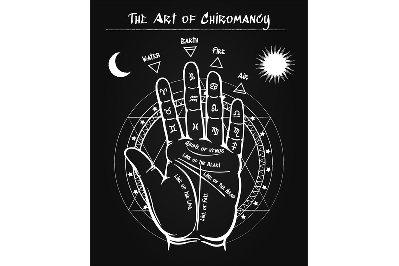 palmistry hand drawing clipart