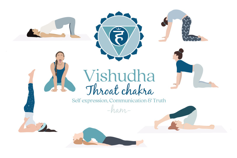 Vishuddha Chakra Yoga Postures By Sunnyfields Thehungryjpeg 