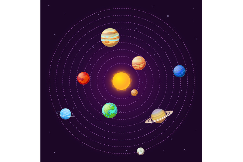 Solar system. Cartoon sun and planets on starry sky. Sun system school ...