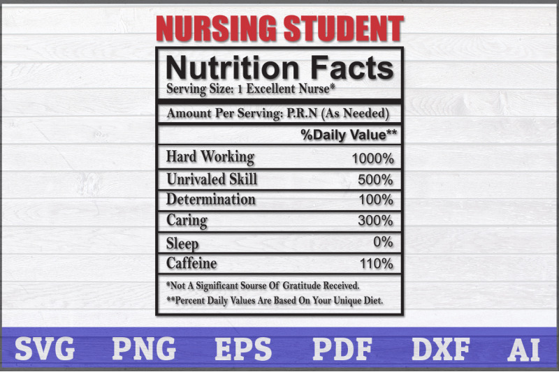 Download Nursing Student Nutrition fact svg, Nurse svg, Nurse Nutrition By Creative Art | TheHungryJPEG.com