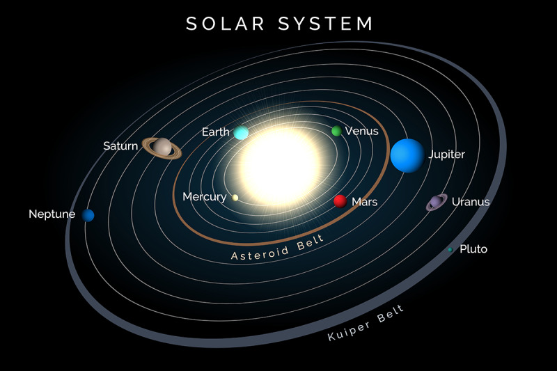 Solar System with planets and belts on black background By Olena1983 ...