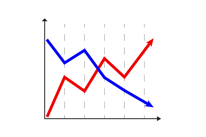 Rise and fall chart By 09910190 | TheHungryJPEG