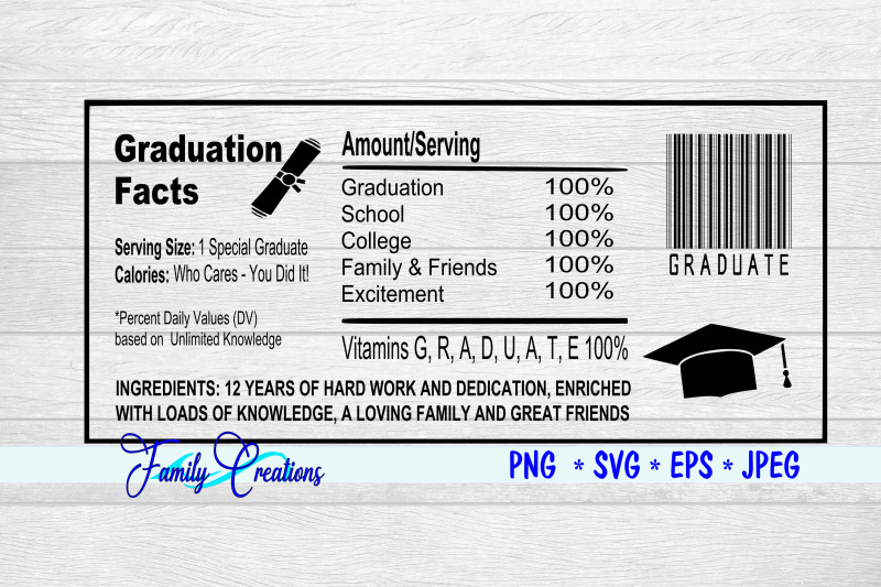 Graduation Facts Nutrition Facts By Family Creations | TheHungryJPEG