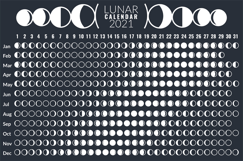 Printable Moon Calendars