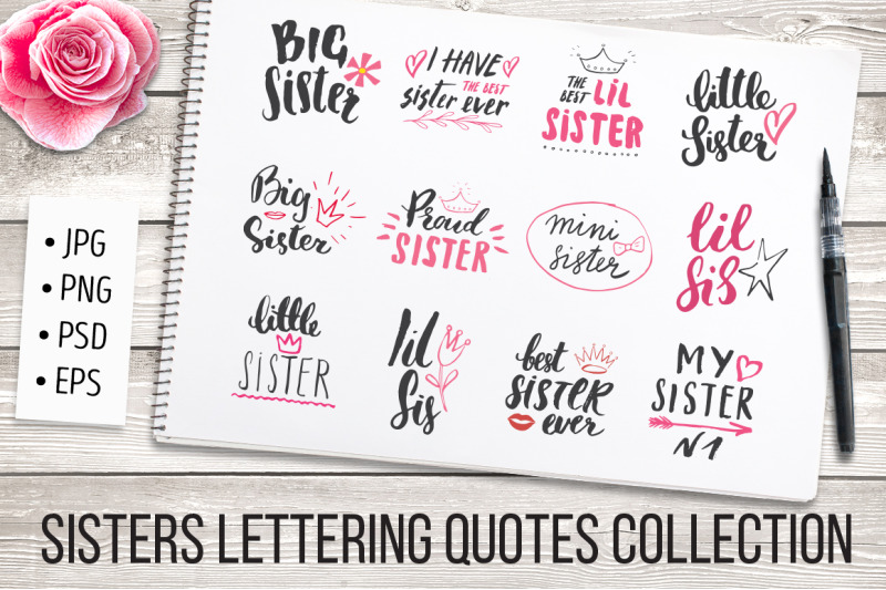 Letter to sister