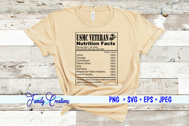 USMC Veteran Nutrition Facts By Family Creations | TheHungryJPEG.com