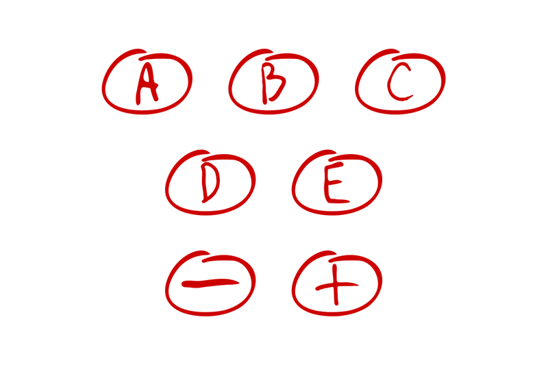 Evaluation of exam rating By 09910190 | TheHungryJPEG