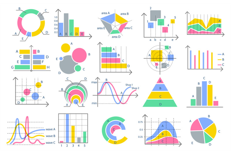 Statistics and charts