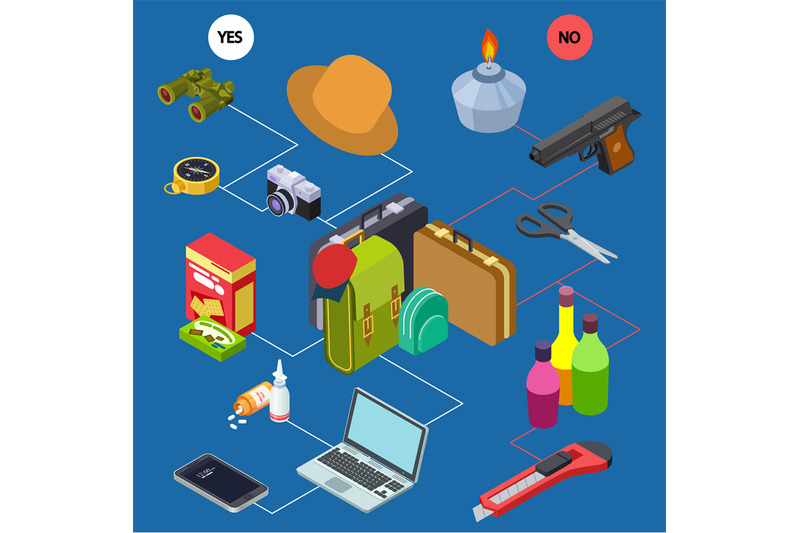 Allowed And Prohibited Items In Carry On Baggage Vector Isometric Conc Allowed And Prohibited Items In Carry On Baggage Vector Isometric Conc