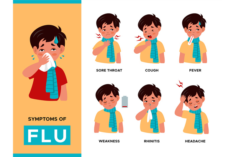 Kids flu symptoms. People influenza disease stages, nose runny and cou ...