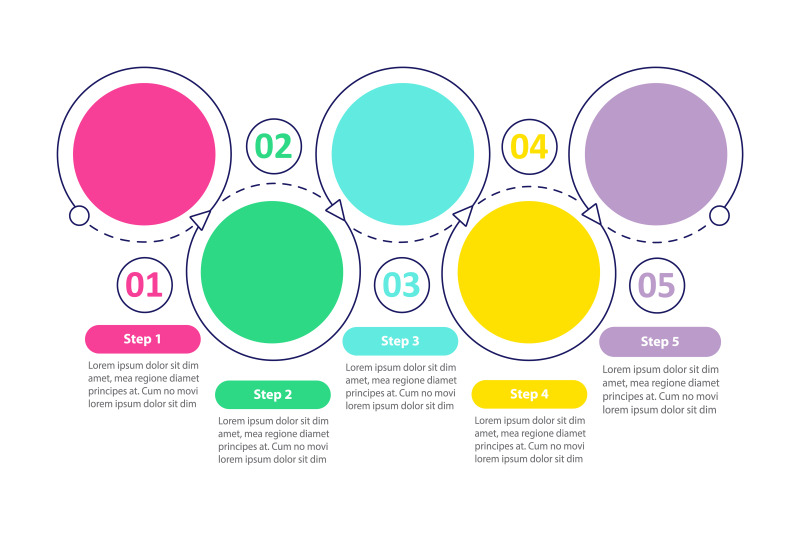 Round flowchart vector infographic template with creative design By bsd ...