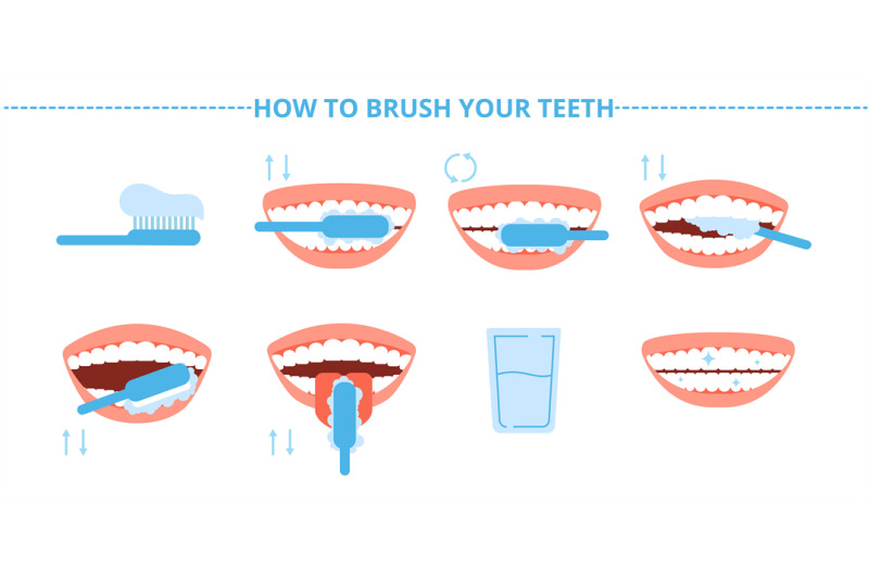 Teeth hygiene. Brush washing tooth, toothbrush and toothpaste. Steps b ...