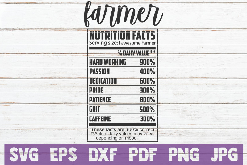 Farmer Nutrition Facts SVG Cut File By MintyMarshmallows | TheHungryJPEG