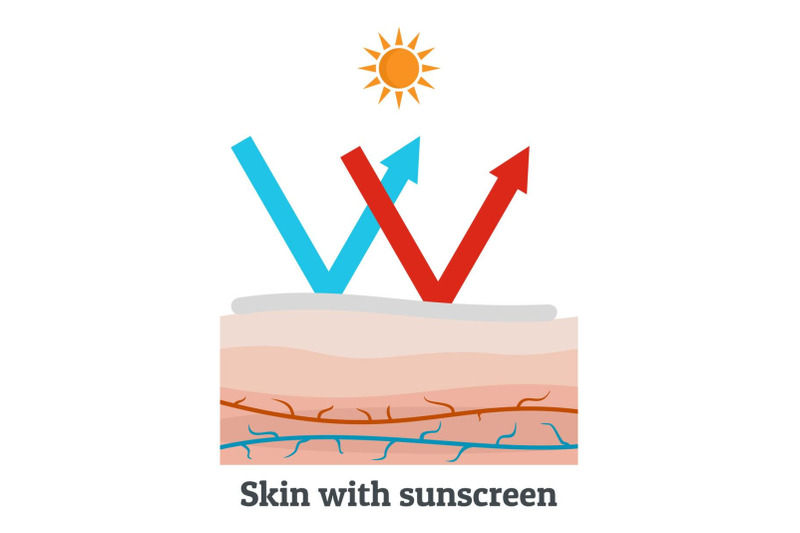 Skin with sunscreen icon, flat style By Anatolir56 | TheHungryJPEG