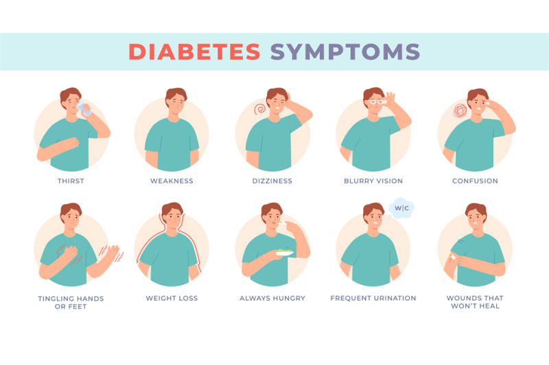 Diabetes symptoms. Infographic character with sugar level disease sign ...