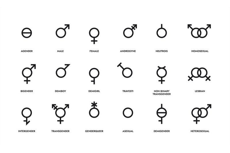 Gender Line Icons Sex Identity Emblems Sexual Orientation Sign Lgbt