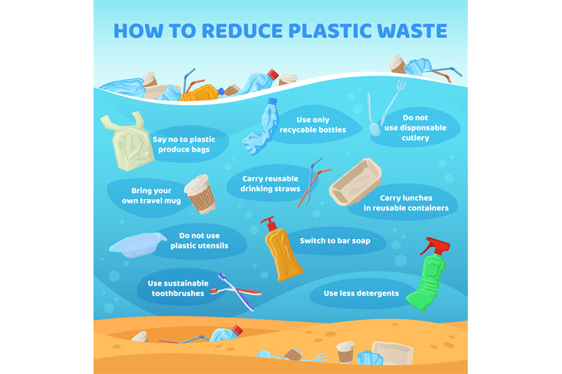 Reduce plastic waste infographic, disposable trash nature pollution. H ...