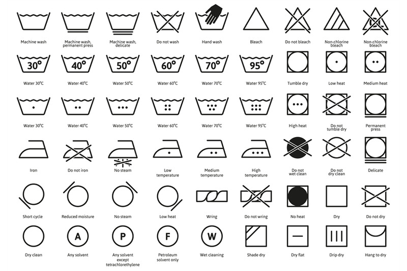 Laundry textile care instruction symbols, textile washing and ironing ...