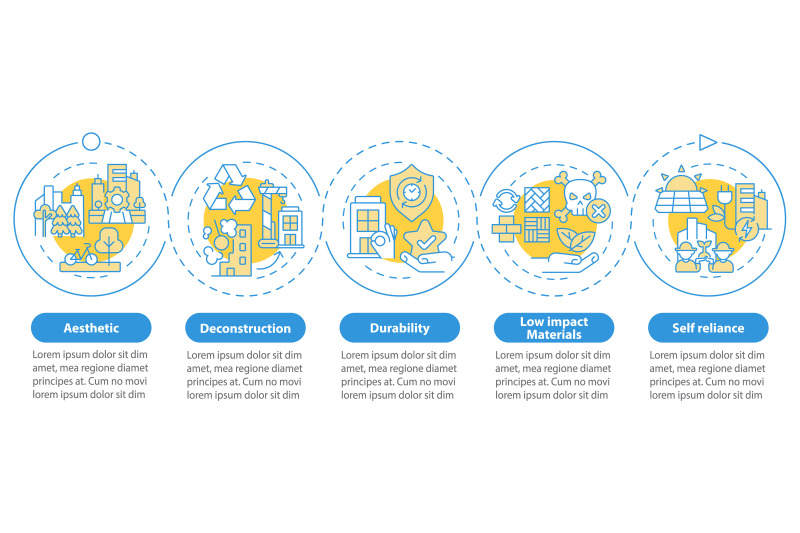 Sustainable city design blue circle infographic template By bsd studio ...