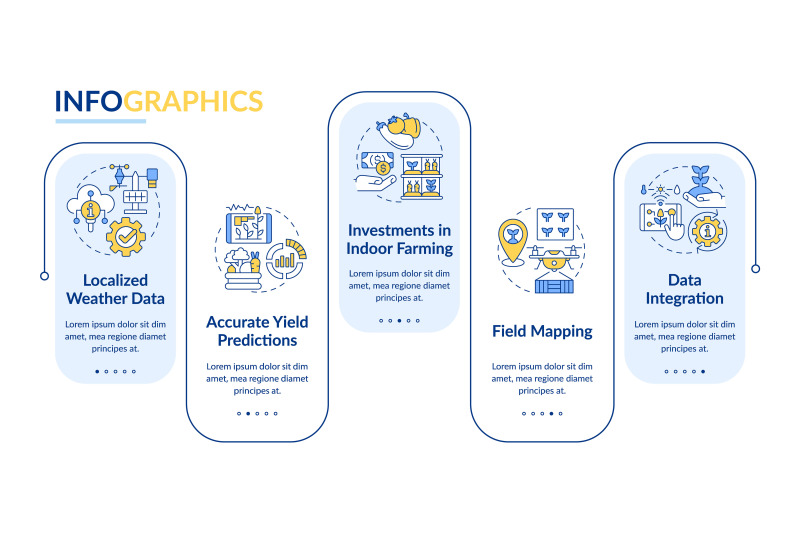 Modern farming trends rectangle infographic template By bsd studio ...