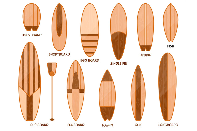 Surfing board sizes. Wood surfboard, differences size of swimming spor