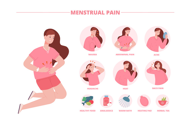 menstrual pain clipart