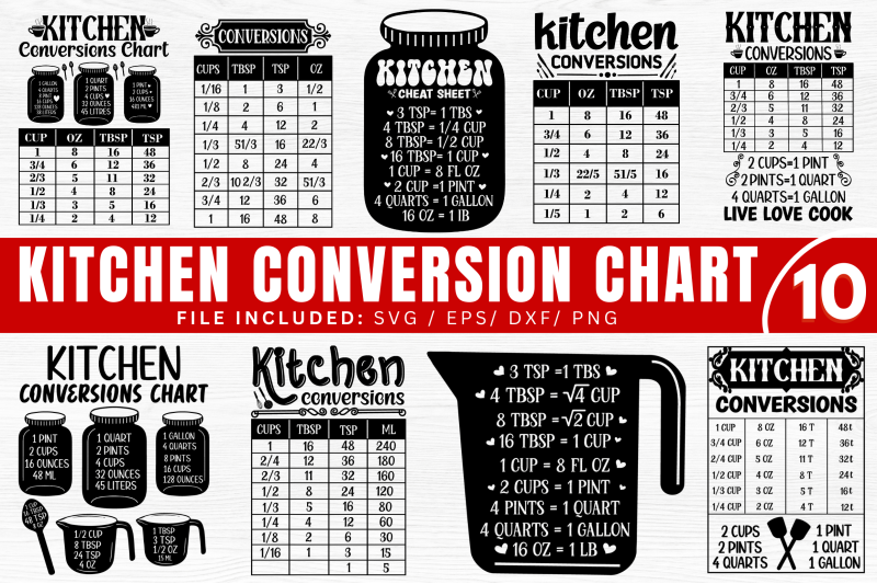 Kitchen Conversion Chart Svg Bundle By Regulrcrative | TheHungryJPEG