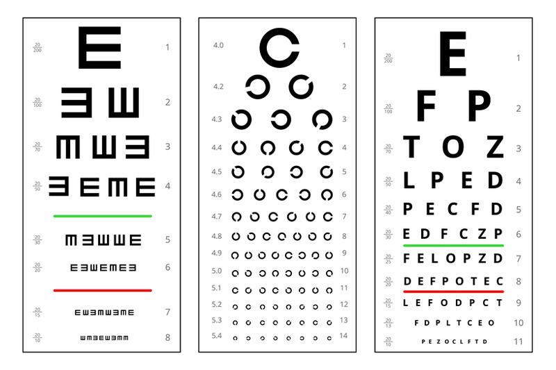 Eyes test chart, medical optical eye exam. Vision health examination b ...