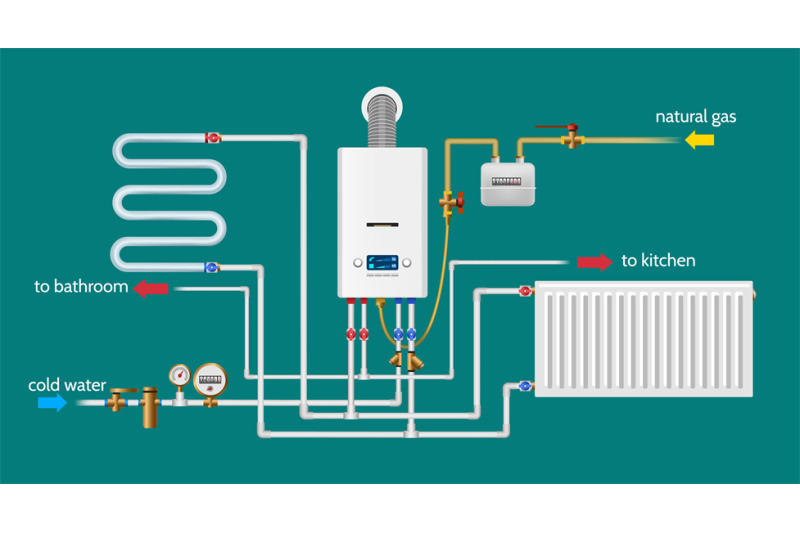 House heating system By vectortatu | TheHungryJPEG