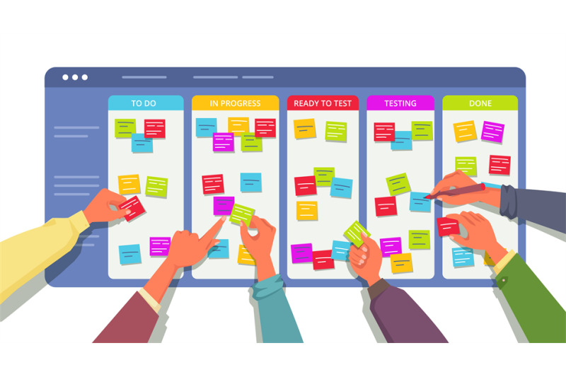 Kanban board with team hands. Agile software development process, proj ...