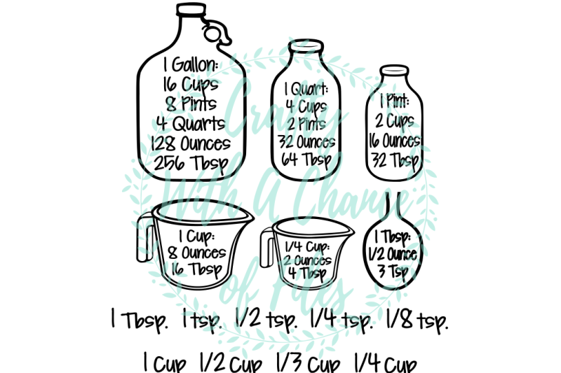 Measuring Cup Chart