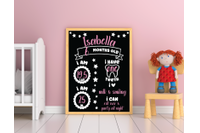 Download Baby Milestone Chalkboard Sign Svg By Elsielovesdesign Thehungryjpeg Com