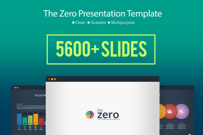 Business Infographic PowerPoint Presentation