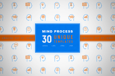 Mind Process Icons Set | Concept