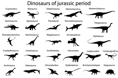 Dinosaurs of jurassic period