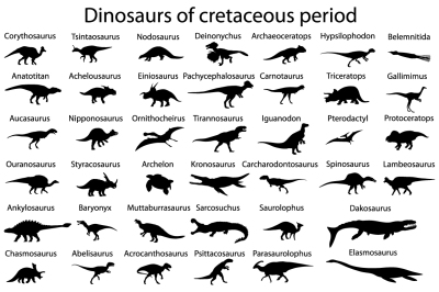 Dinosaurs of cretaceous period