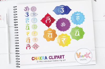 Chakra Clipart | The Seven Chakras Clipart Set