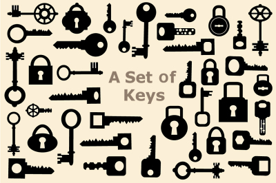Vintage retro locks and keys